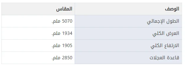 أبرز مزايا وعيوب سيارة جريت وول تانك 500